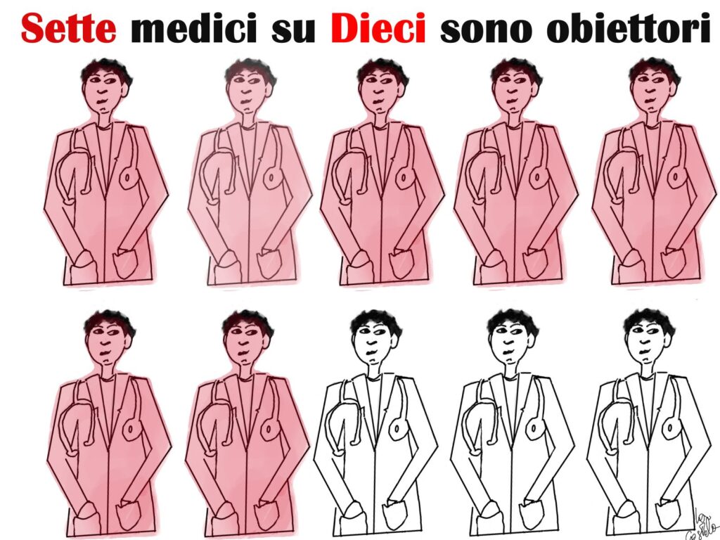 ritratto di sette medici rossi e tre bianchi slogan sette medici su dieci sono obiettori